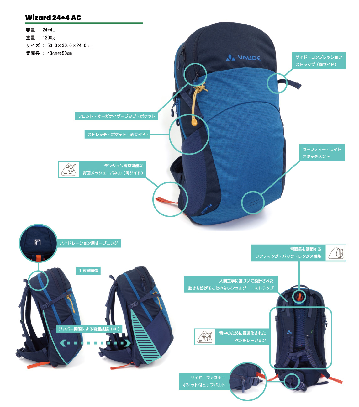 VAUDE ファウデ 14567 Wizard 24+4 AC 容量24＋4L カラーblack