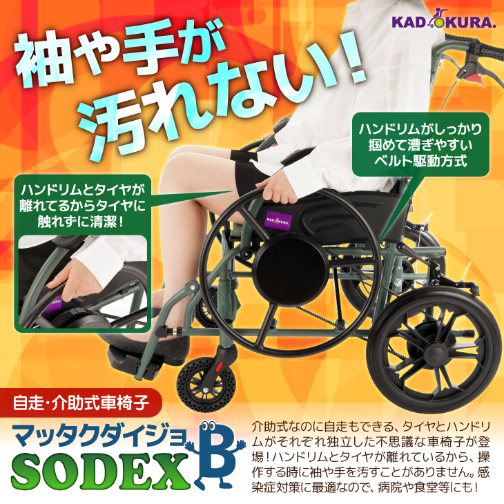 ここ1