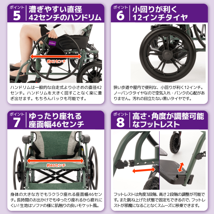 5-8