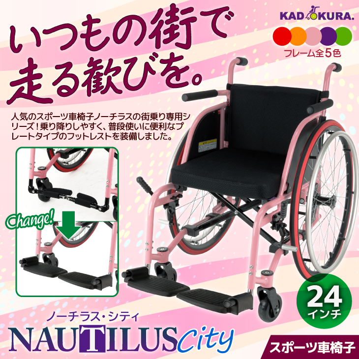 ここ1