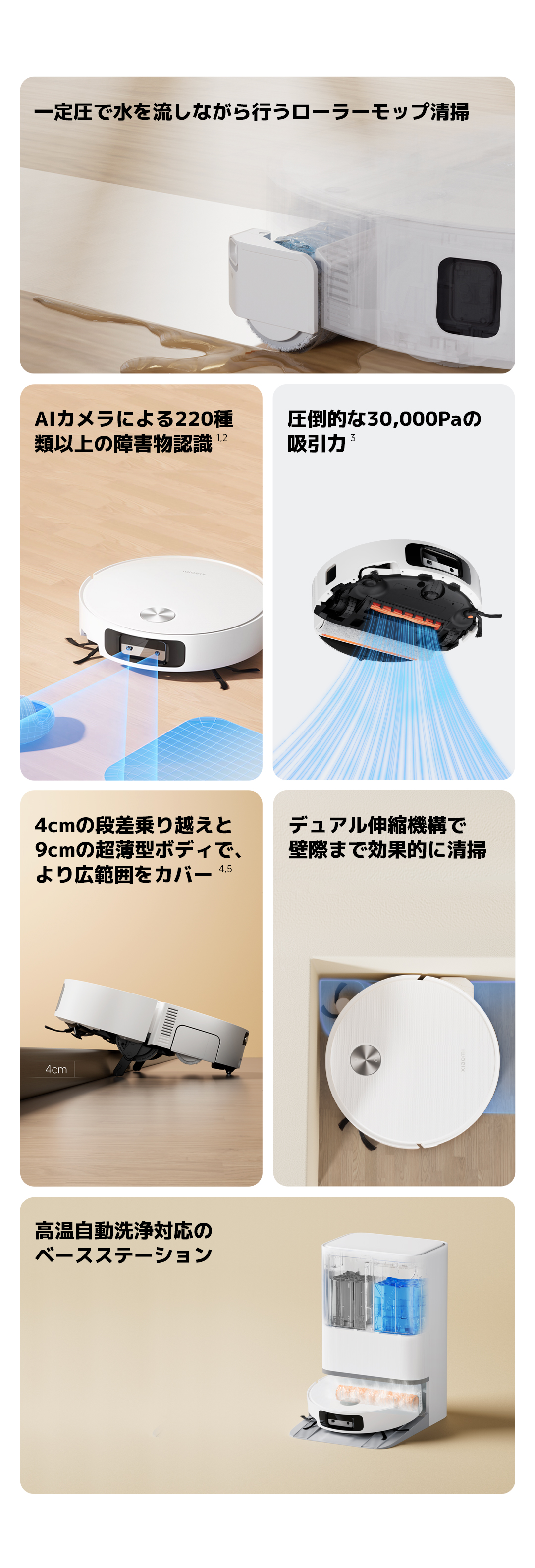 Xiaomi（シャオミ） 【新発売】Xiaomi ロボット掃除機 6 30,000Pa 強力