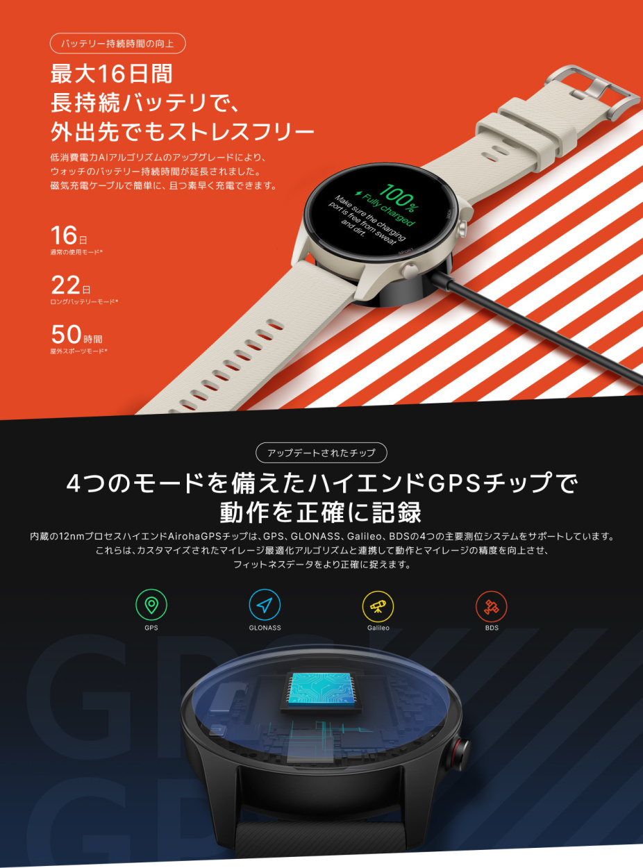 最新作定番 Xiaomi公式 Mi watch スマートウォッチ 血中酸素濃度 音