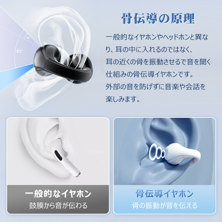 Bluetoothイヤホン