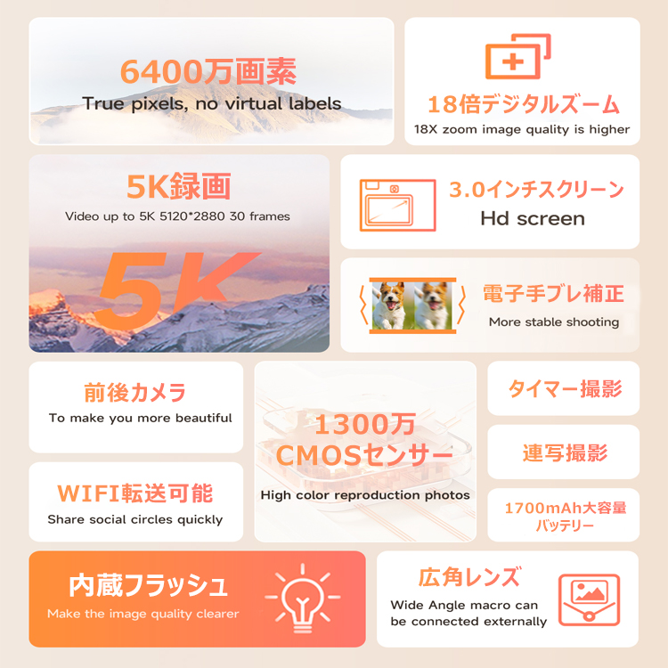 デジタルカメラ