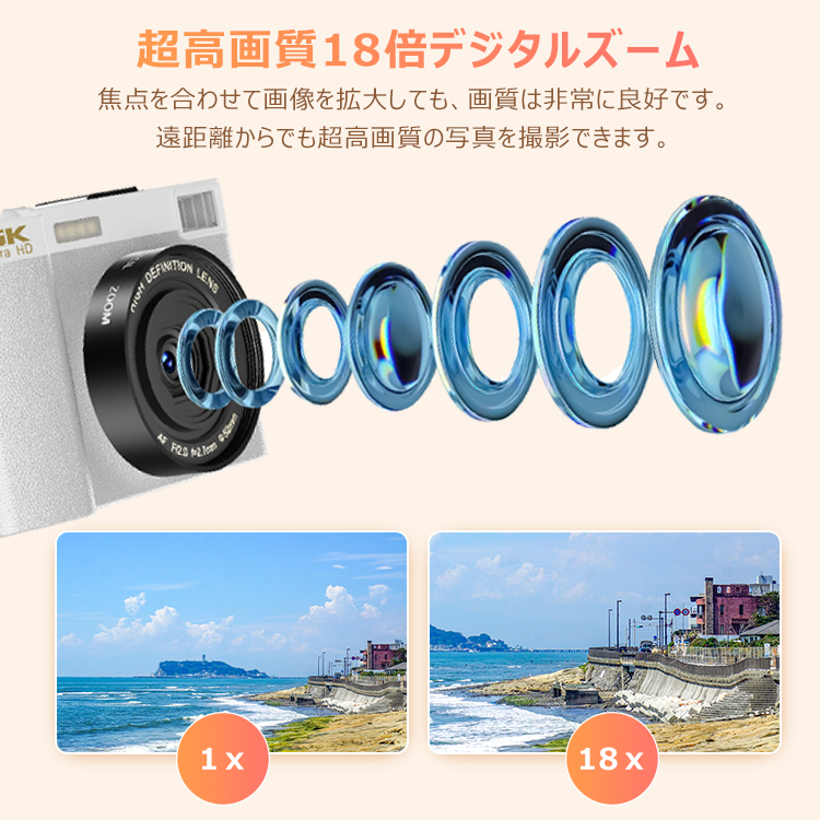デジタルカメラ