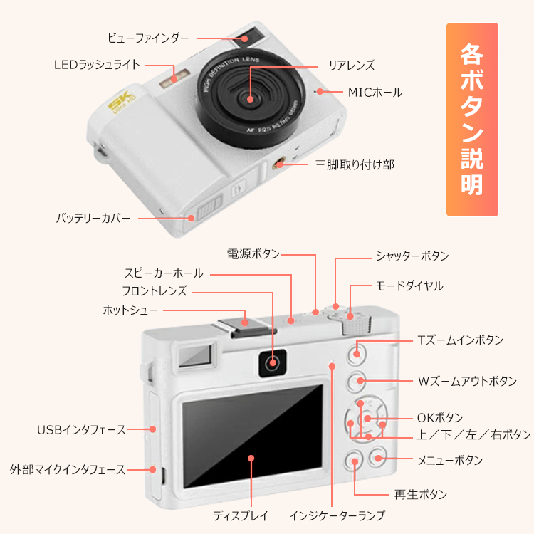 デジタルカメラ