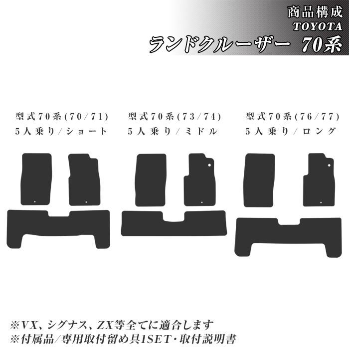 ゴムマット トヨタ ランドクルーザー 70系 ゴムマット ラバーマット 防水 マット 平成2年1月〜平成8年5月 洗える防水ゴムマット｜xmat｜04