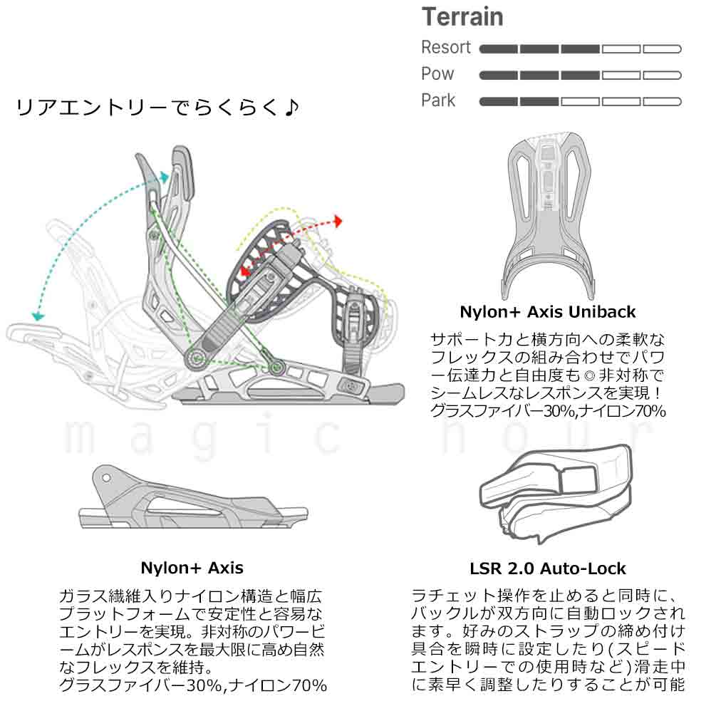 NIDECKER（ナイデッカー） 予約商品 スノーボード ビンディング FLOW