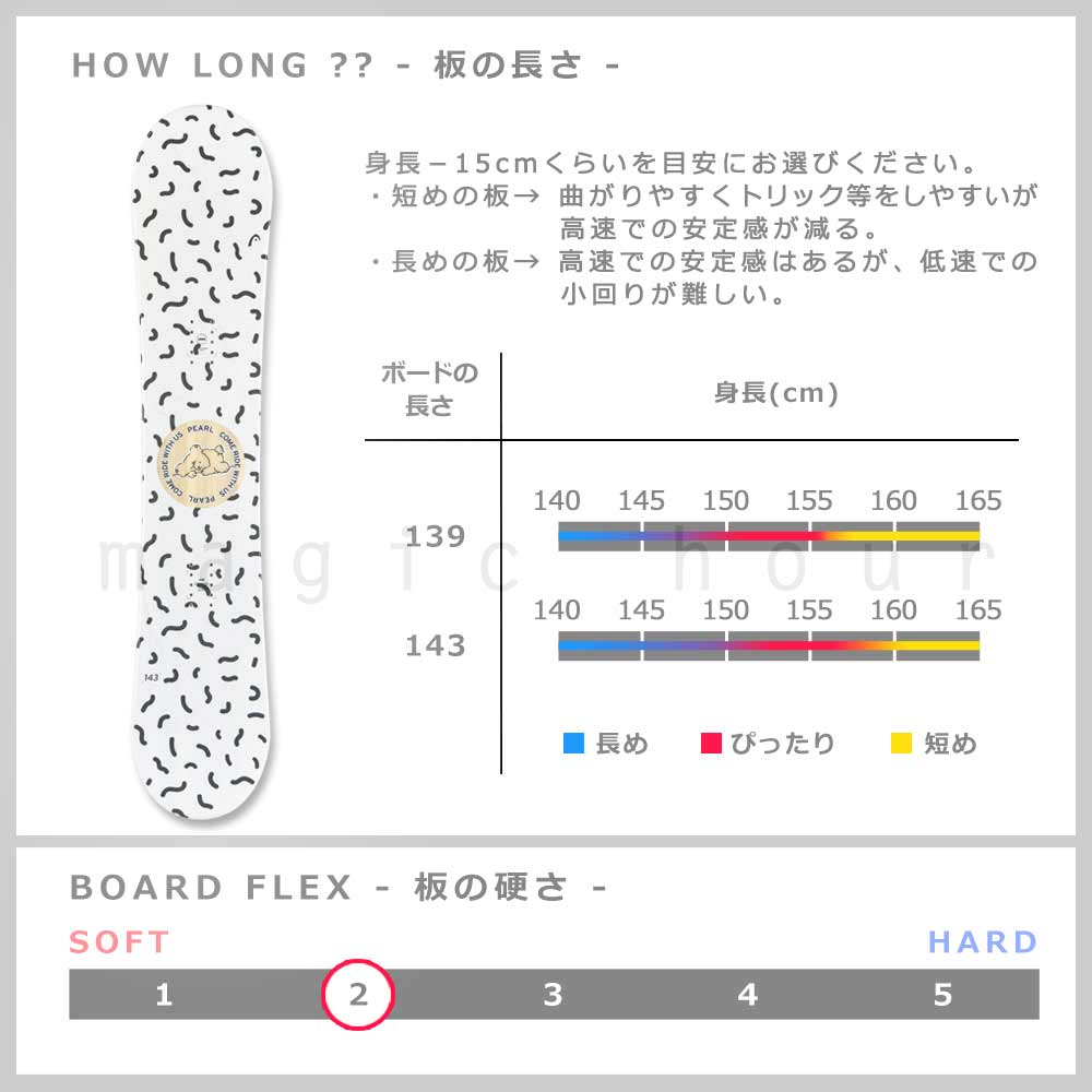 HEAD スノーボード 板 レディース 単品 head ヘッド PEARL 2025