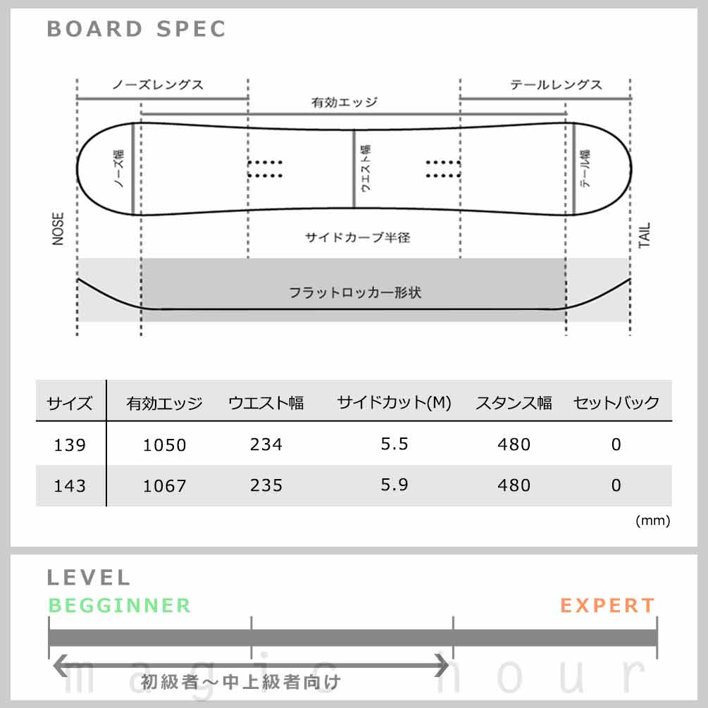 HEAD スノーボード 板 レディース 単品 head ヘッド PEARL 2025