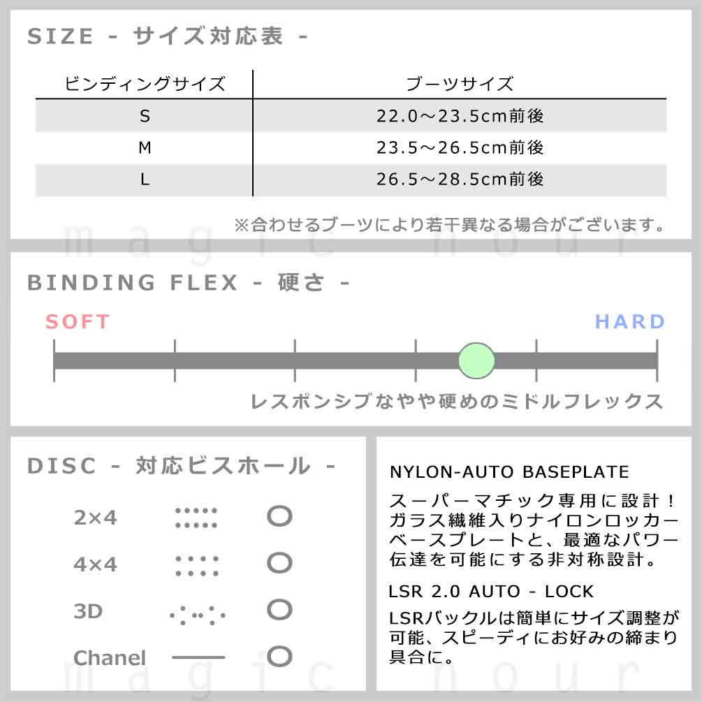 NIDECKER（ナイデッカー） 予約商品 スノーボード ビンディング