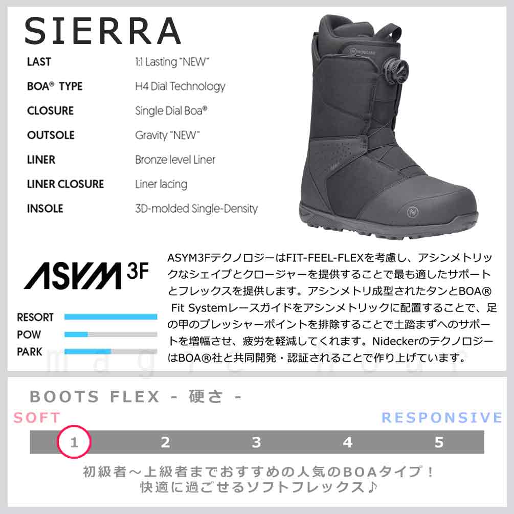 NIDECKER（ナイデッカー） スノーボード 板 メンズ 3点 セット