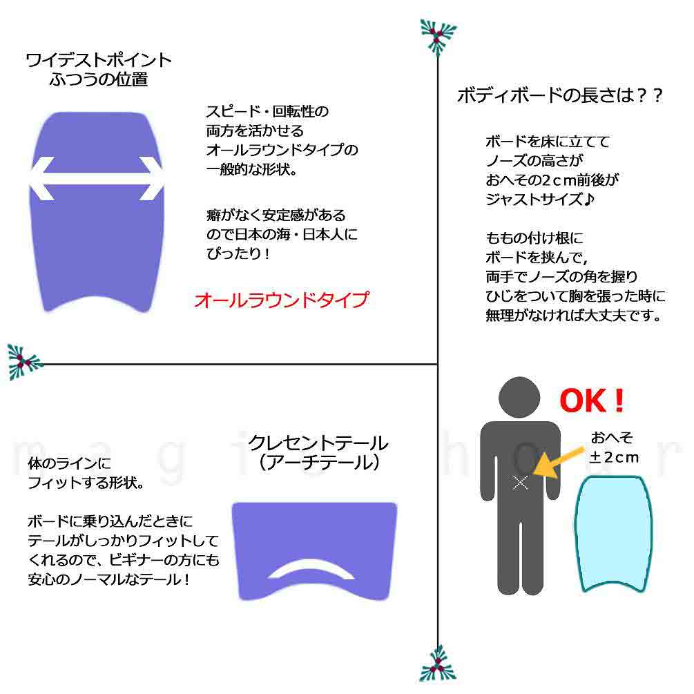 メンズ レディース ボディボード 簡易 リーシュコード ニットケース付