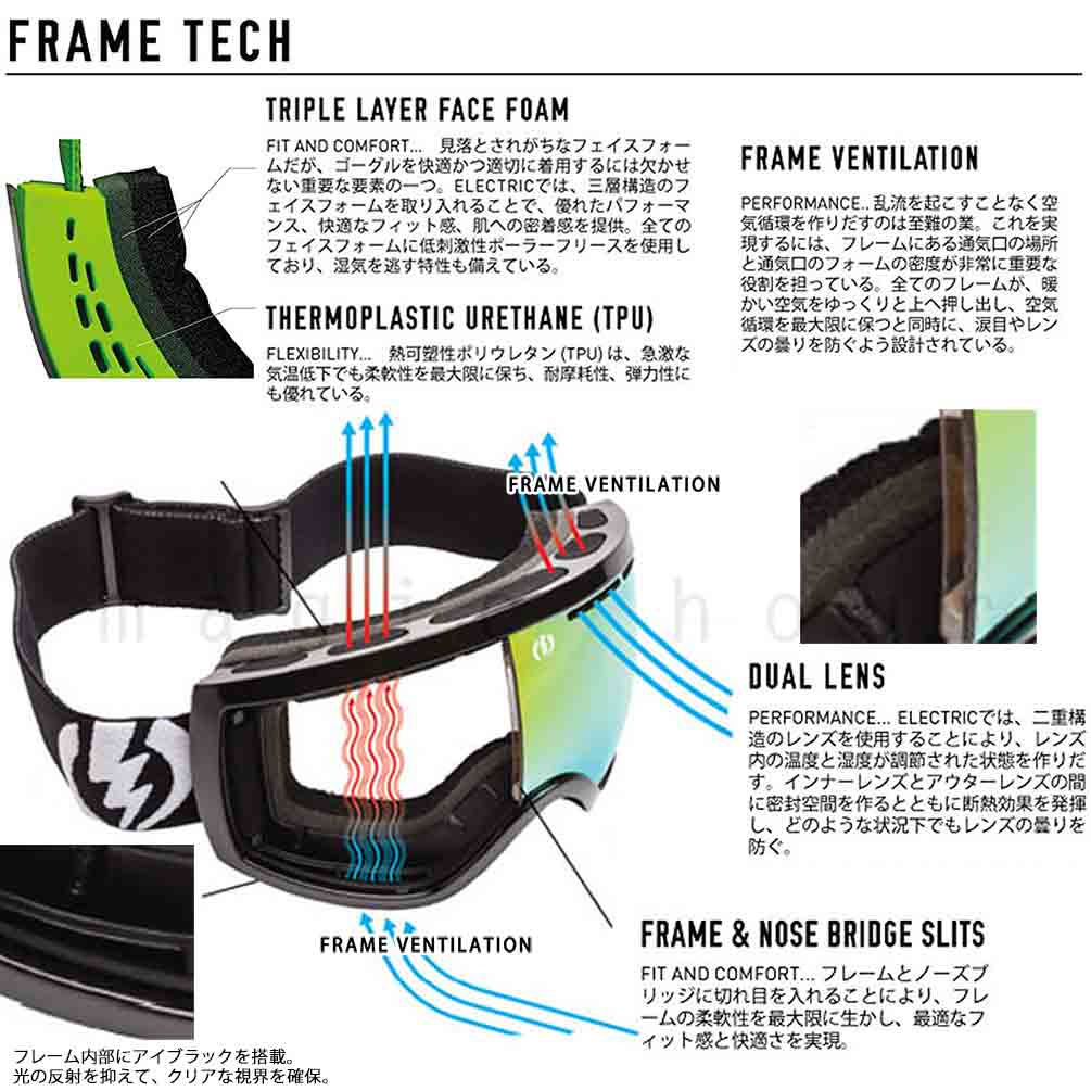 スノーボード スノボー ブランド ゴーグル エレクトリック ELECTRIC CHARGER XL メンズ レディース スノーゴーグル スキー ミラー  くもり止め 眼鏡対応 黒