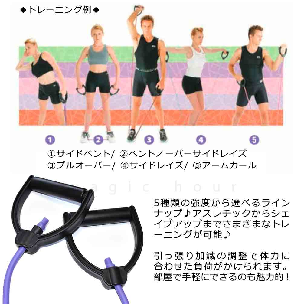 筋トレチューブ トレーニングチューブ用 ハンドル　筋トレ　宅トレ 楽天市場】【宅トレBOOK付属】 トレーニングチューブ
