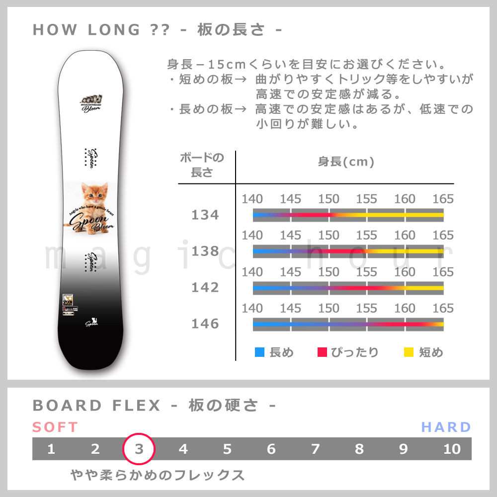SPOON（スノーボード） スノーボード 板 レディース 単品 SPOON
