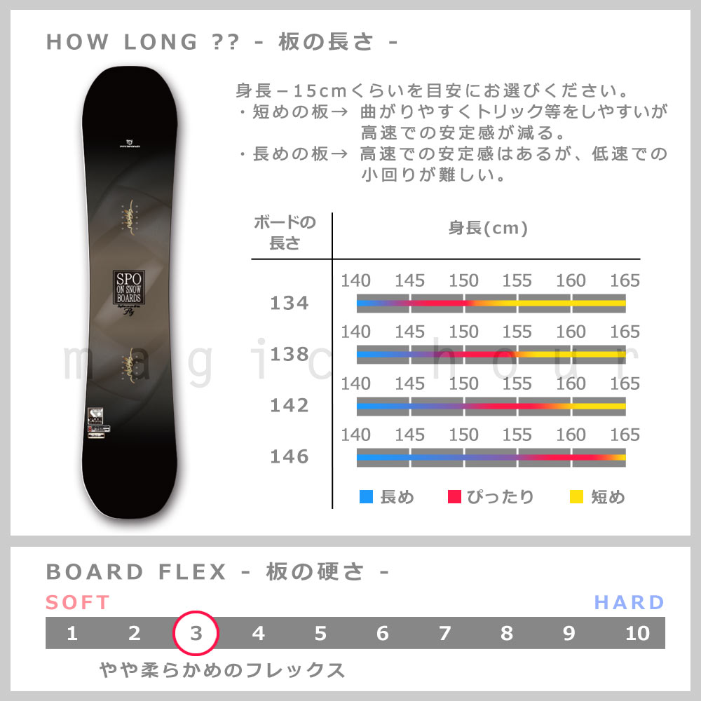 輝く高品質な スノーボード 板 レディース 単品 Spoon スプーン Fly スノボー 初心者でも簡単 イージー キャンバー ボード ホワイト 大人 可愛い おしゃれ ブランド 人気特価激安 Www Thedailyspud Com