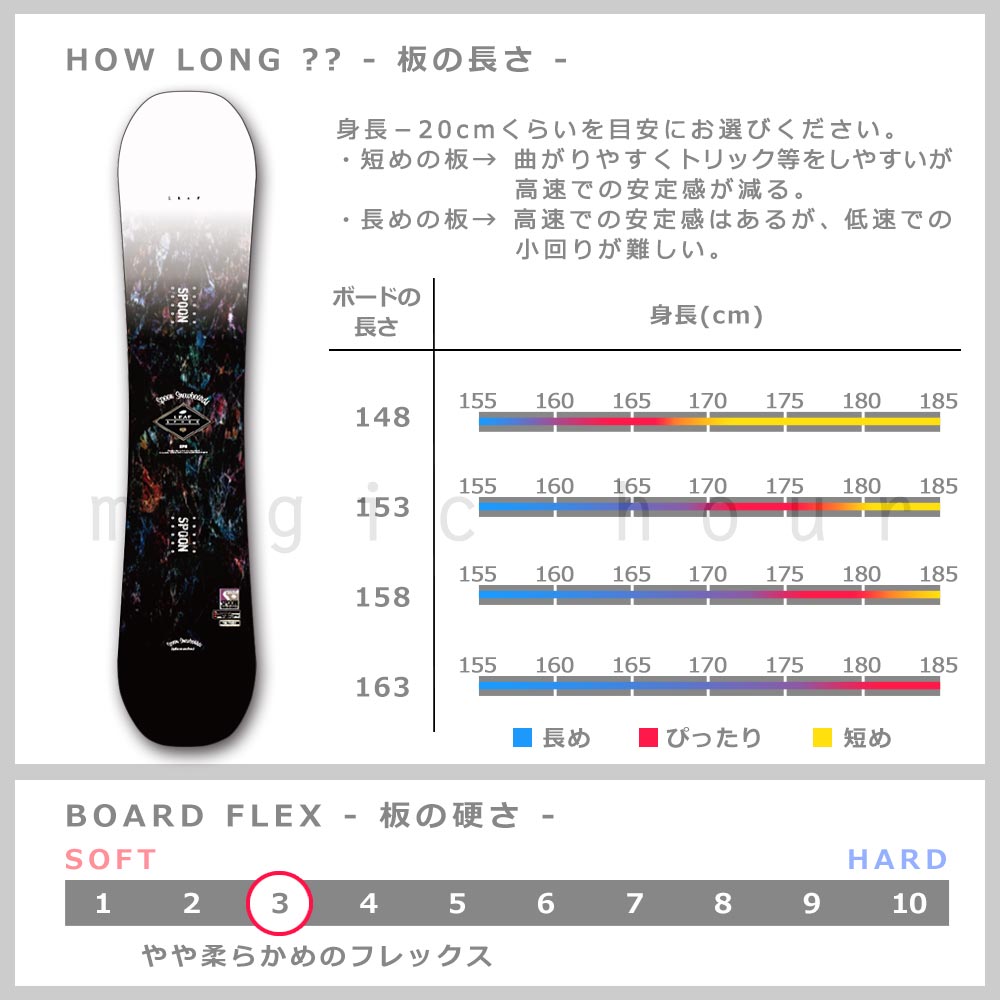 売れ筋 スノーボード 板 メンズ 2点 セット スノボー ビンディング Spoon スプーン Leaf M 初心者 簡単 グラトリ キャンバー ボード パーク かっこいい 黒 ピンク 再再販 Www Thedailyspud Com