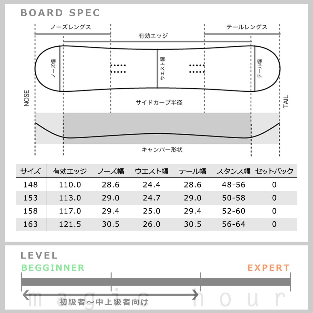 楽天市場】スノーボード ビンディング サイズlの通販