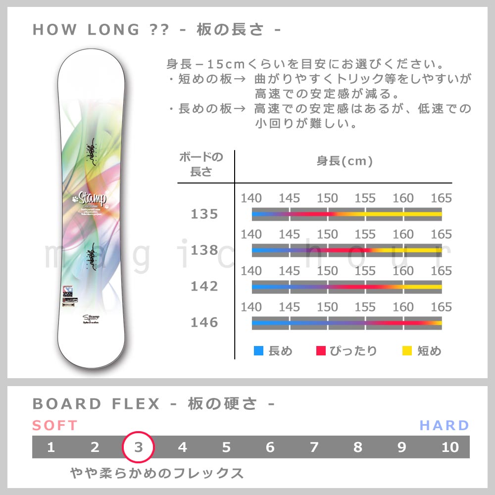 SPOON（スノーボード） スノーボード 板 レディース 2点 セット