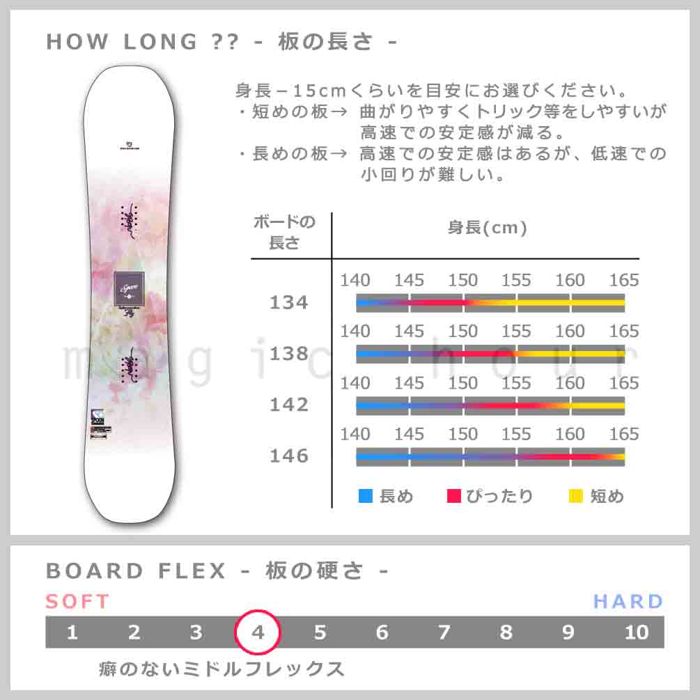 楽天市場】スノーボード ビンディング スノボー バインディング