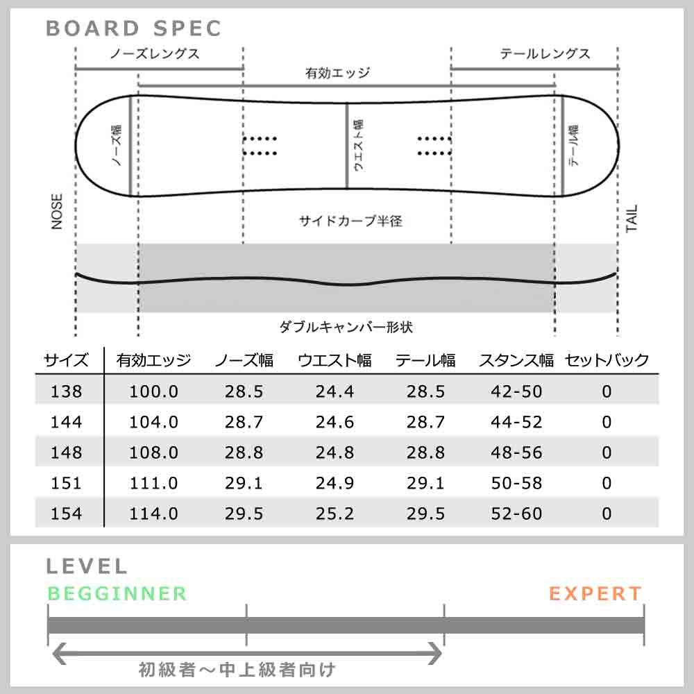 SPOON（スノーボード） スノーボード 板 メンズ レディース 単品 SPOON 