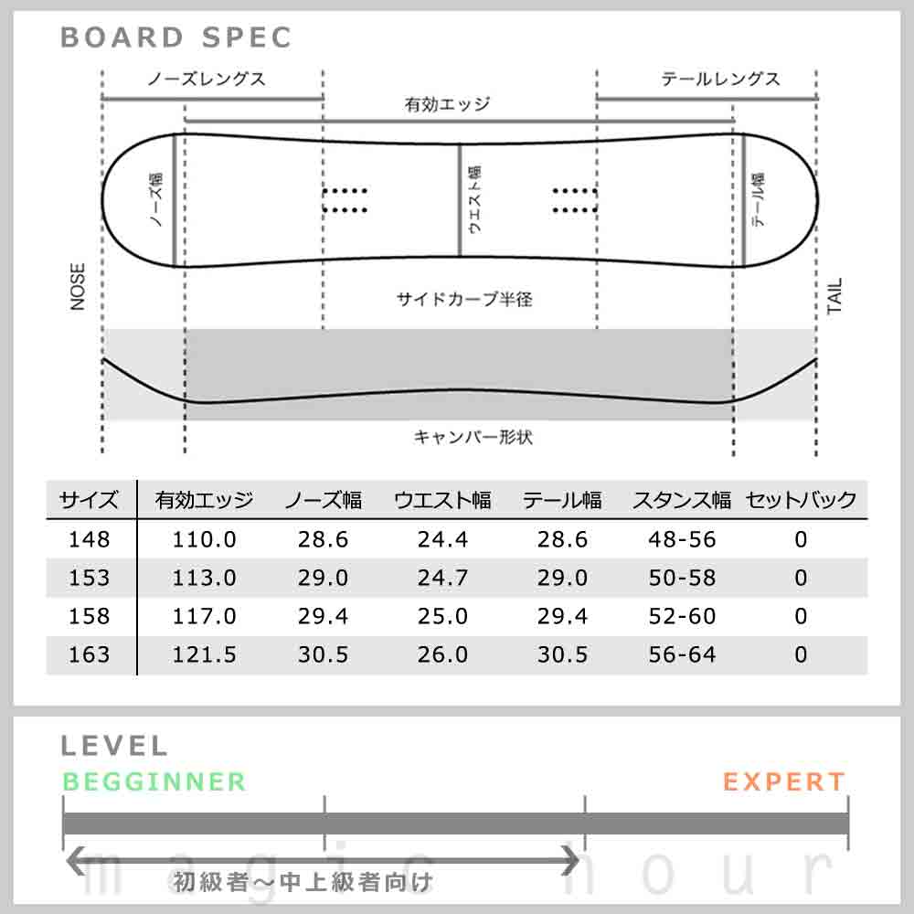 スノーボード 板 メンズ 2点 セット スノボー ビンディング SPOON