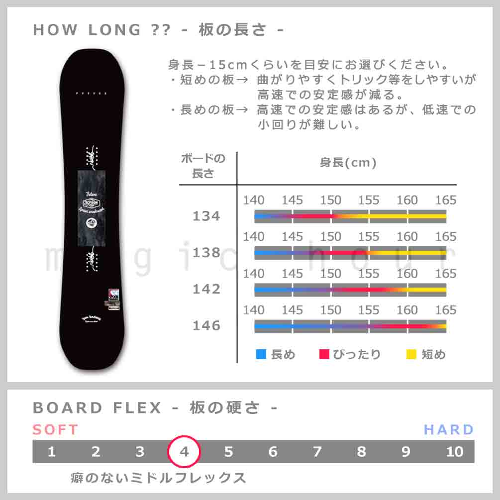 スノボー板身長160-168cmの方の通販 by てる's shop｜ラクマ