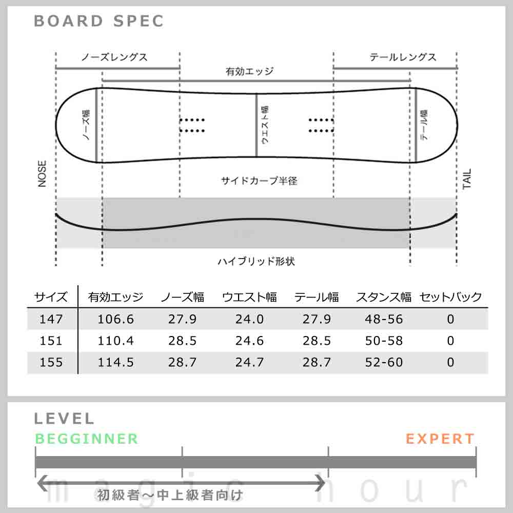 SPOON（スノーボード） スノーボード 板 メンズ 単品 SPOON