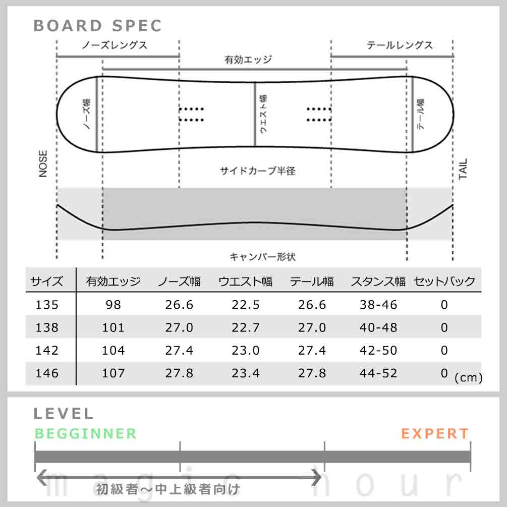 SPOON（スノーボード） スノーボード 板 レディース 単品 SPOON