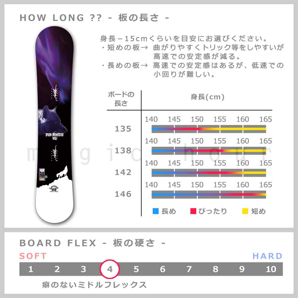 SPOON（スノーボード） スノーボード 板 レディース 3点 セット