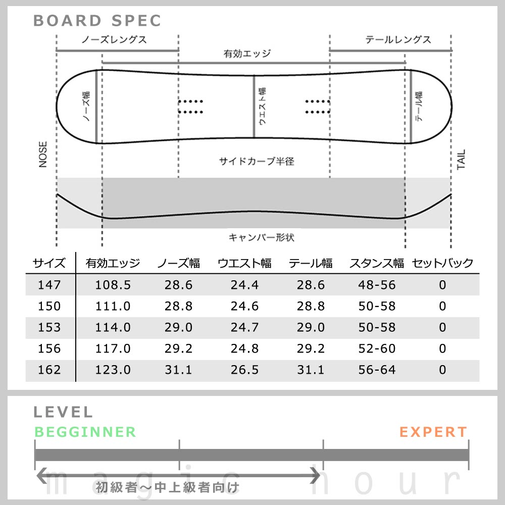 spb-26natre-61set2_5.jpg