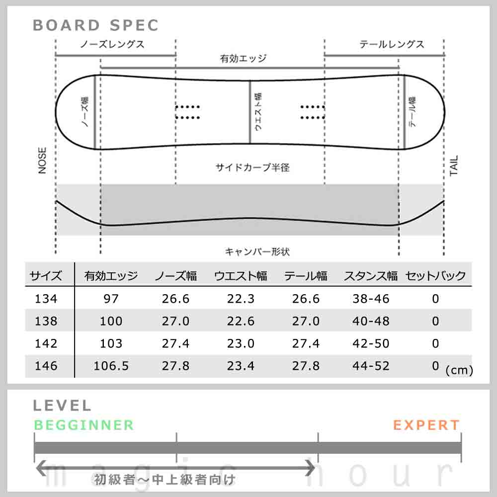 SPOON（スプーン） スノーボード 板 レディース 2点 セット スノボー