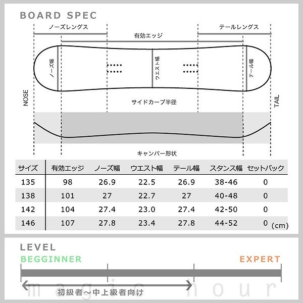 SPOON STAMP スノーボード レディース　足付き SPOON STAMP スノーボード レディース 足付き｜Yahoo!フリマ（旧