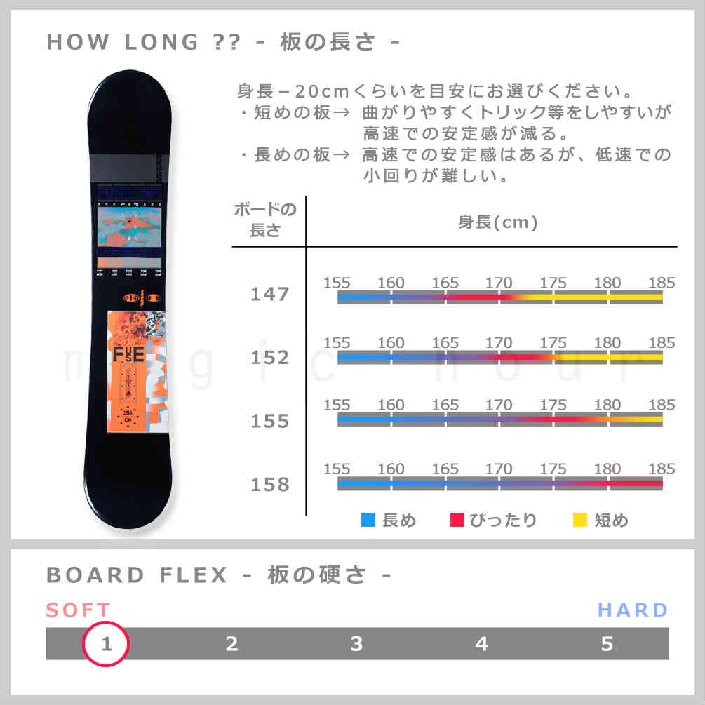 K2 スノーボード 板 メンズ 単品 ケーツー FUSE コンビネーション