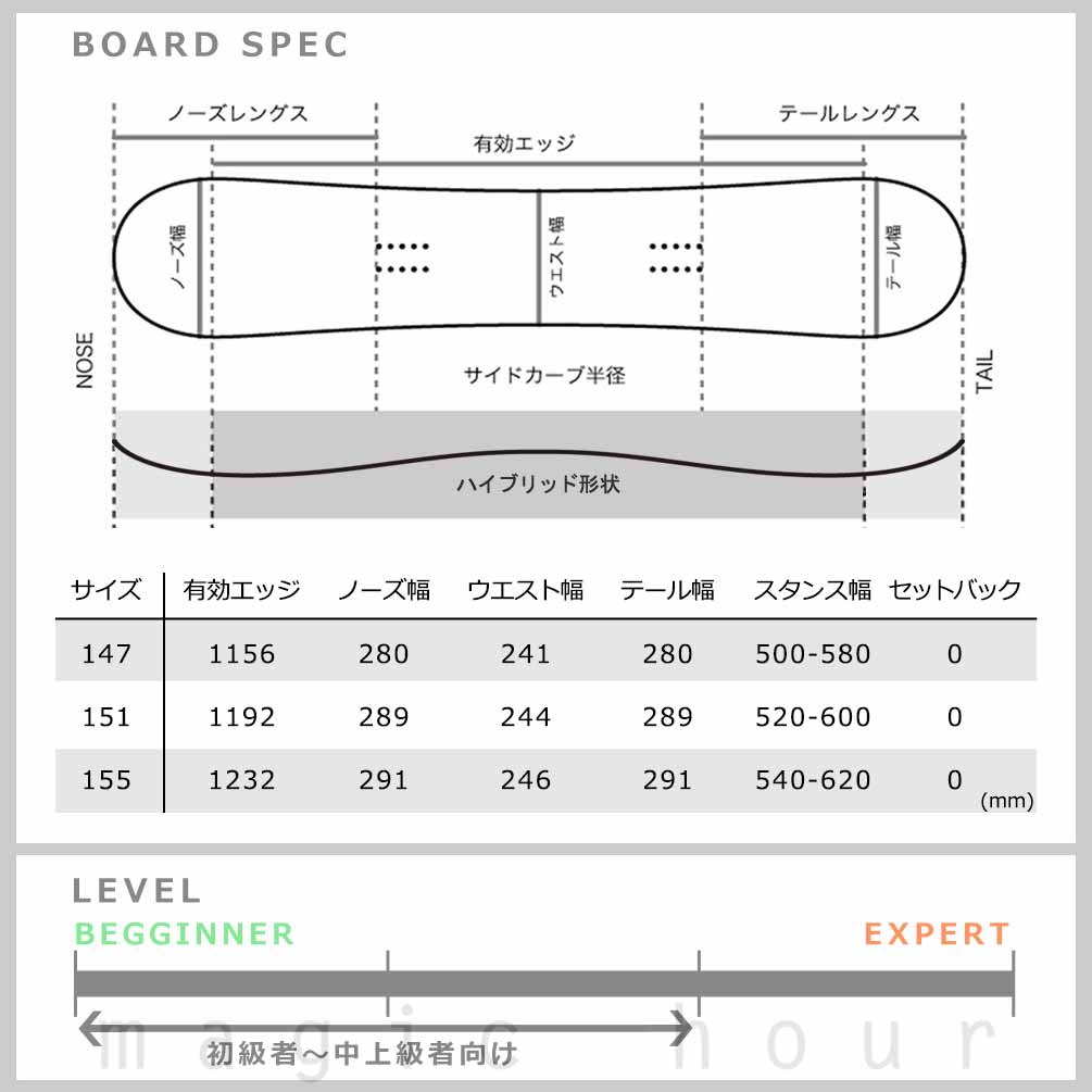 スノーボード 板 メンズ 単品 ZUMA ツマ EXCLUSIVE スノボー 初心者
