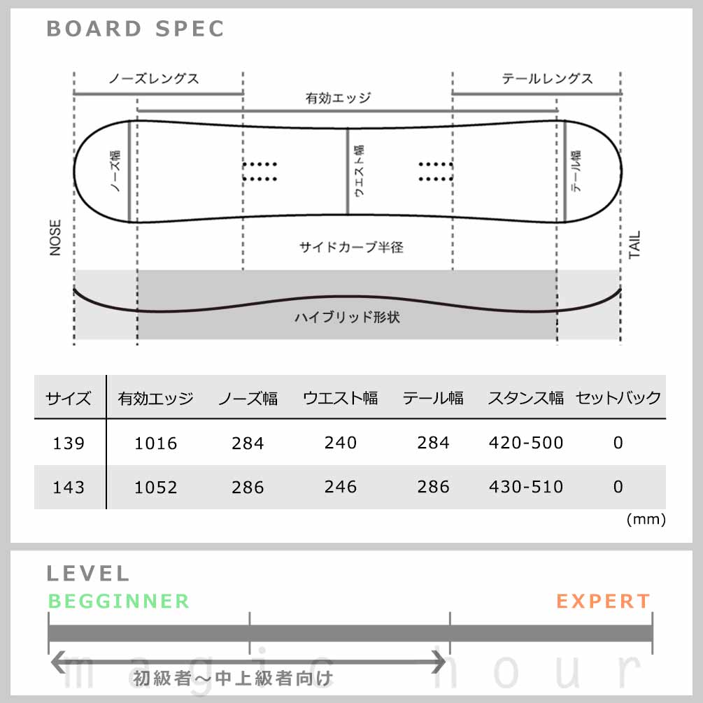 スノーボード 板 レディース 2点 セット ZUMA ツマ CHILLOUT
