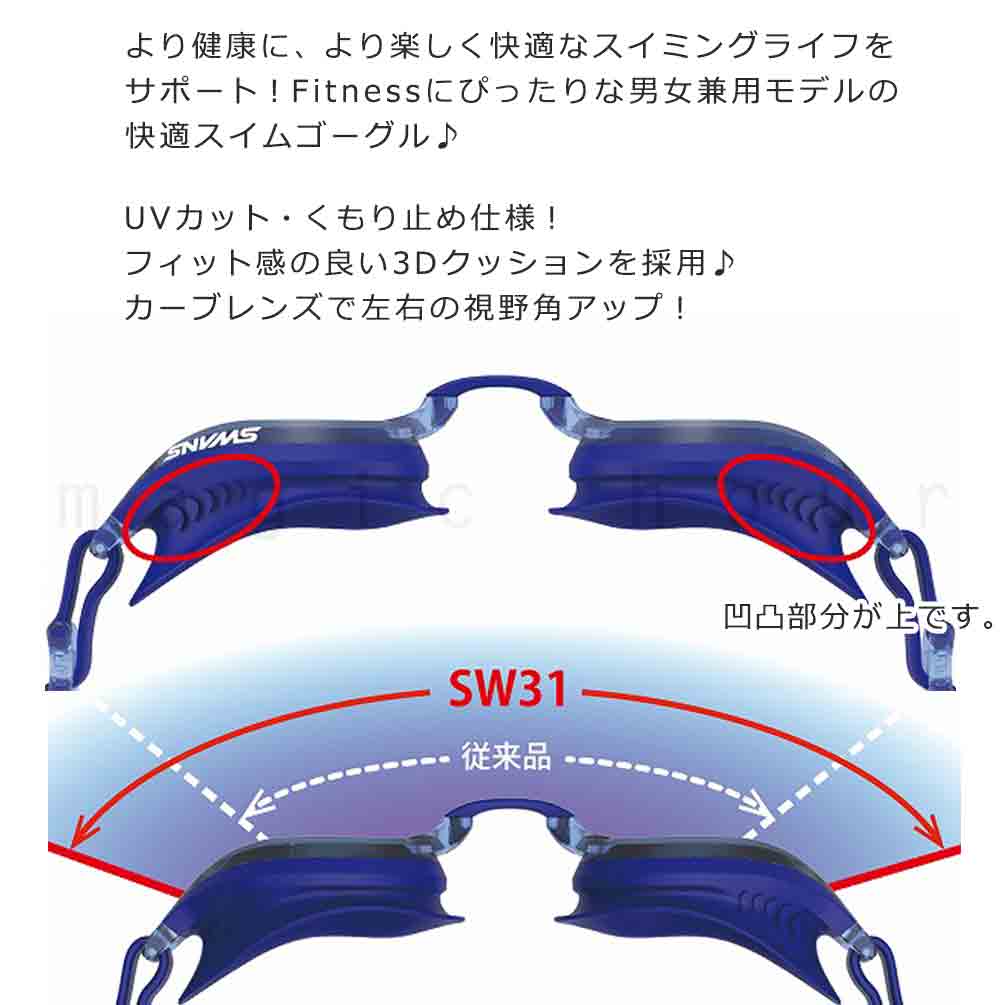 楽天市場】swans ゴーグル レンズ交換の通販