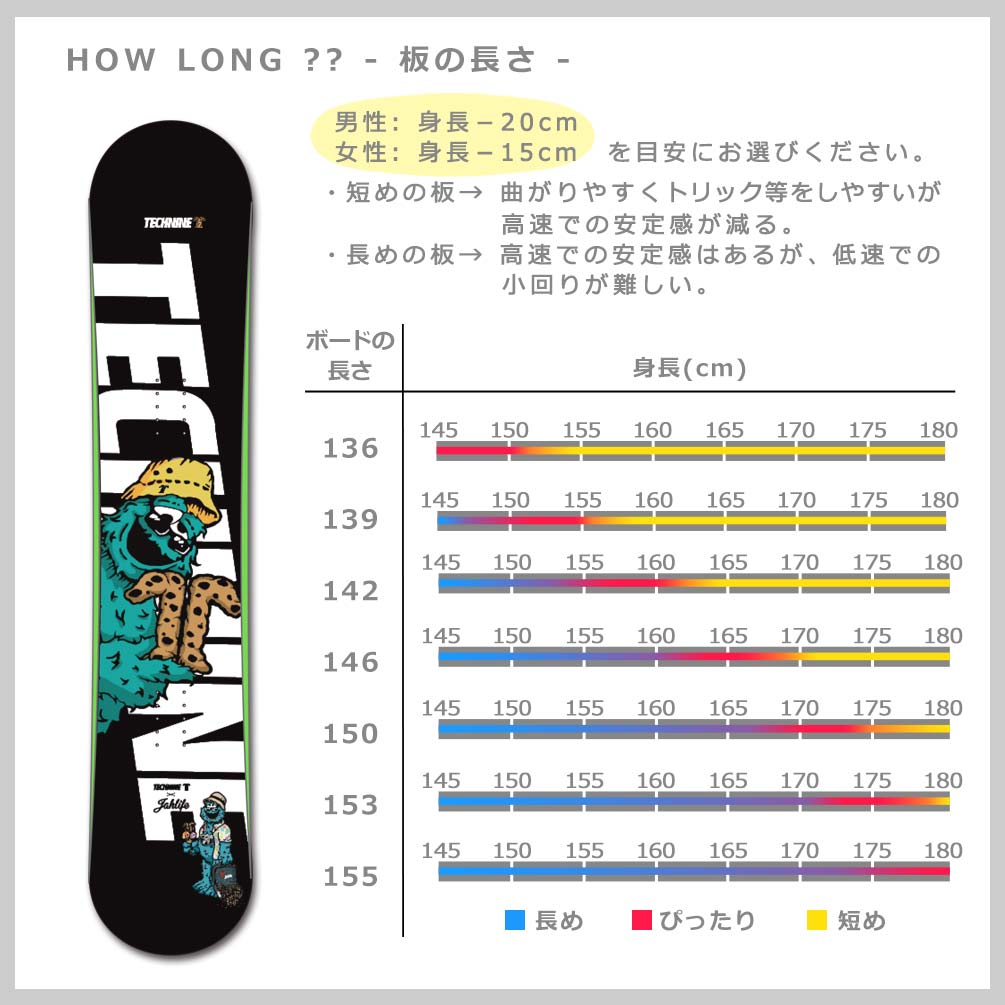 スノーボード 板 メンズ レディース 単品 2021 TECH NINE テックナイン