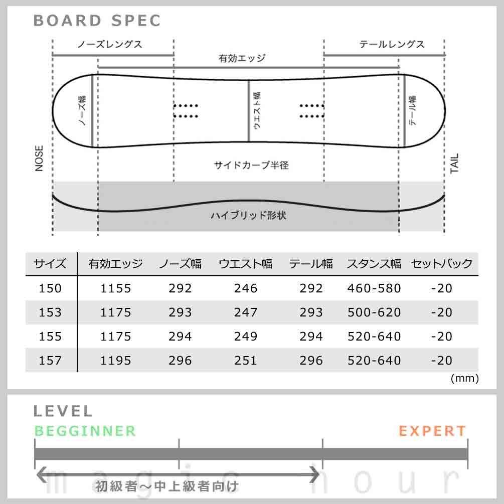 elan スノーボード 板 メンズ 単品 ハイブリッド キャンバー elan スノーボード 板 メンズ 単品 ハイブリッド キャンバー