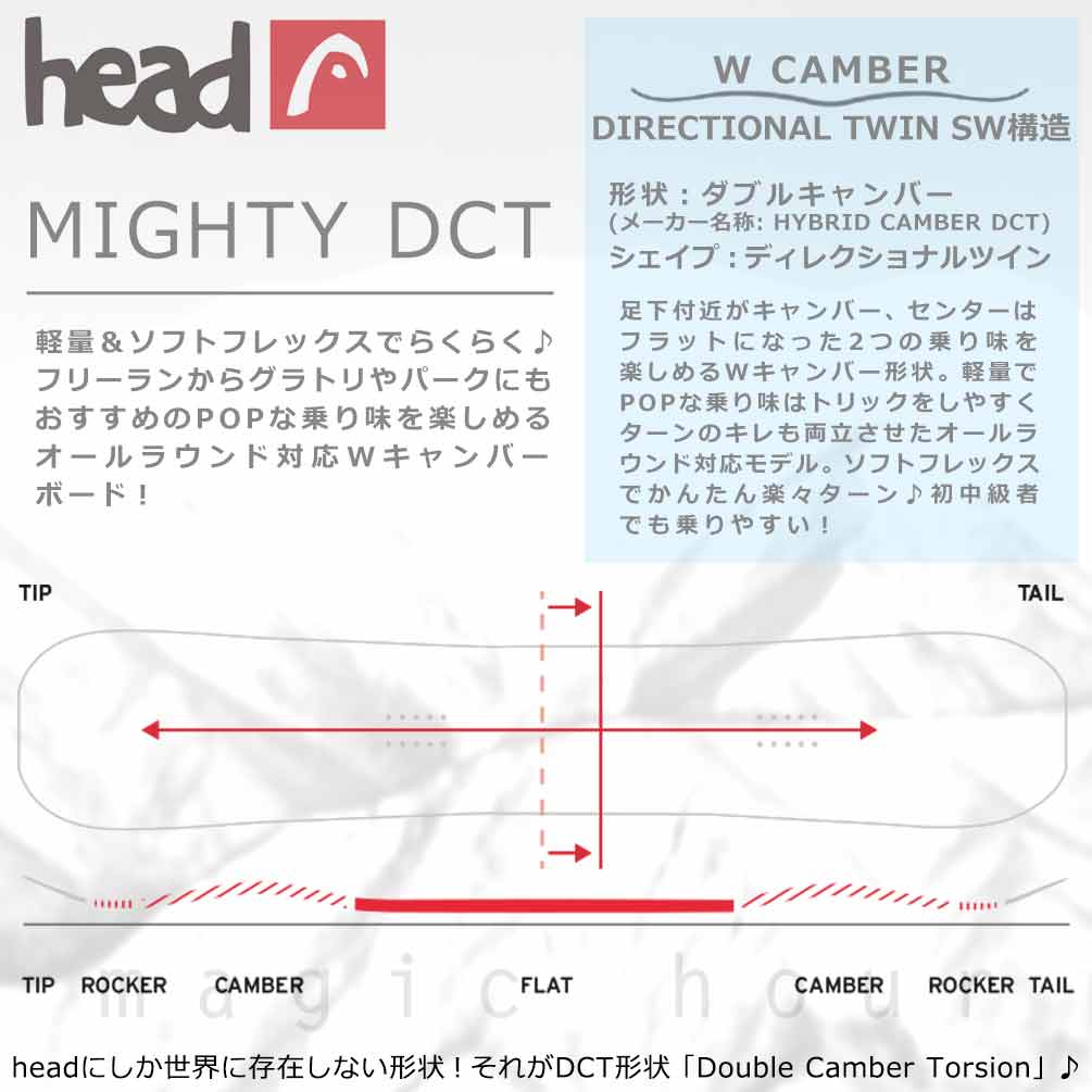 HEAD（ヘッド） スノーボード 板 メンズ 2点 セット ダブキャン HEAD