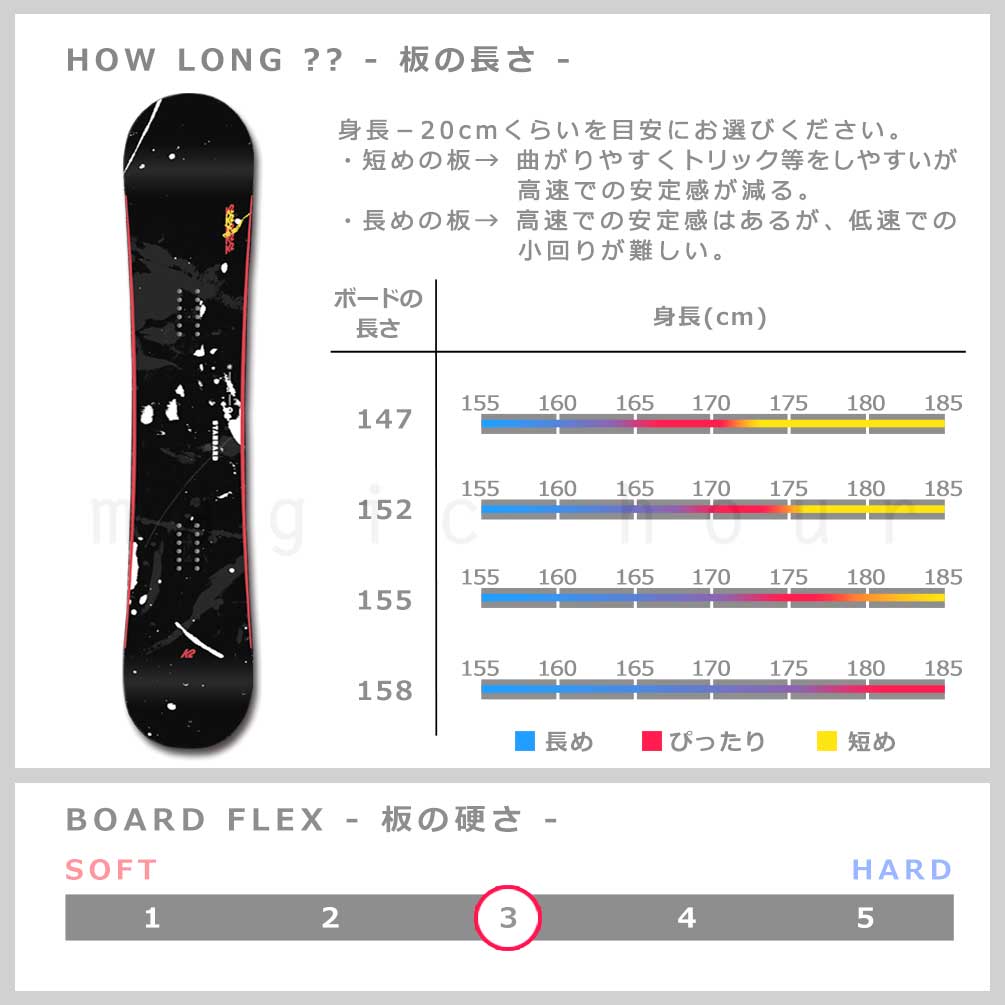 スノーボード 板 メンズ 単品 K2 ケーツー STANDARD CAMBER 2022モデル