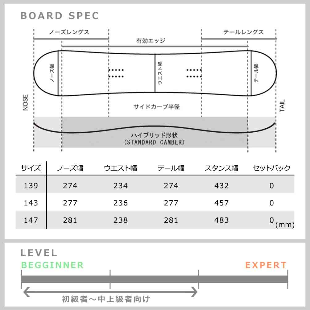 xover-int_tr-rdsb-24hbk-3st