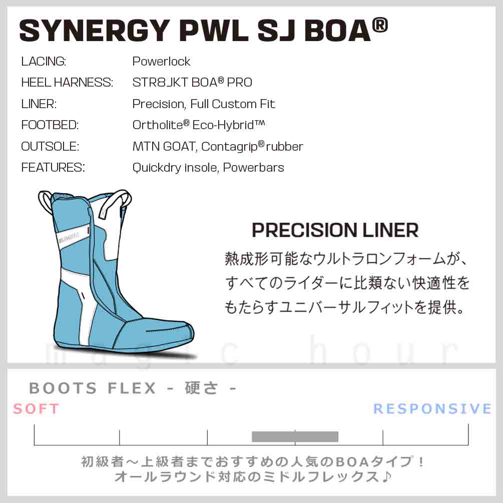 SALOMON スノーボード ブーツ メンズ サロモン SYNERGY PWL SJ