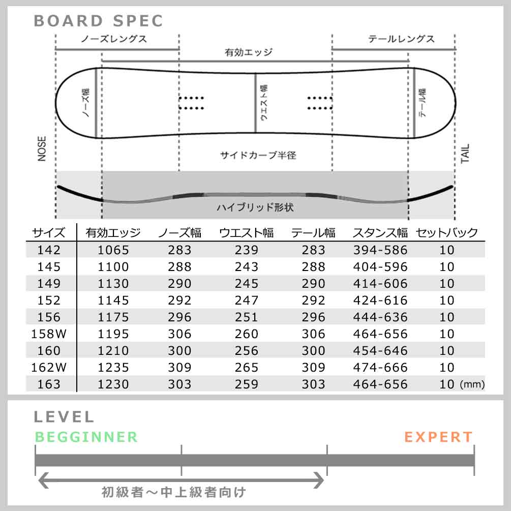 スノーボード 板 メンズ 2点 セット スノボ ビンディング 2022 SALOMON