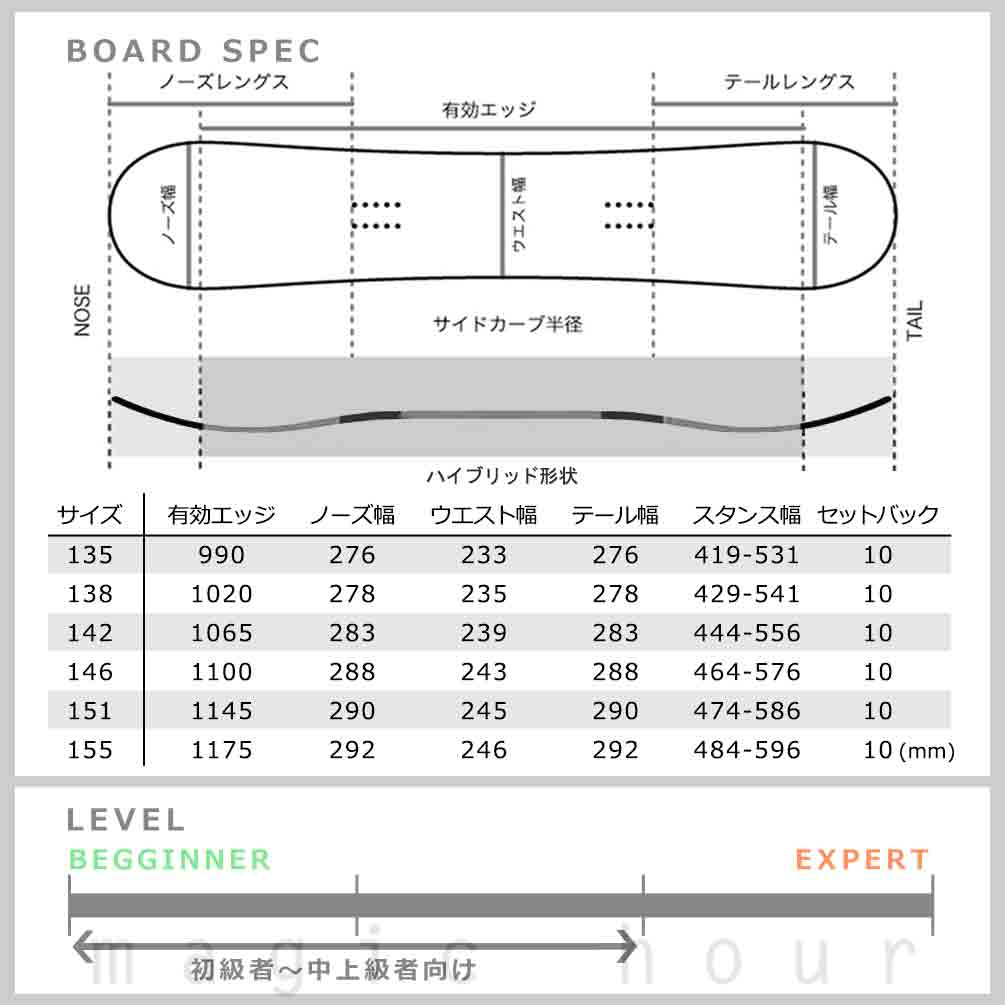 スノーボード 板 レディース 3点 セット スノボ ビンディング 2023