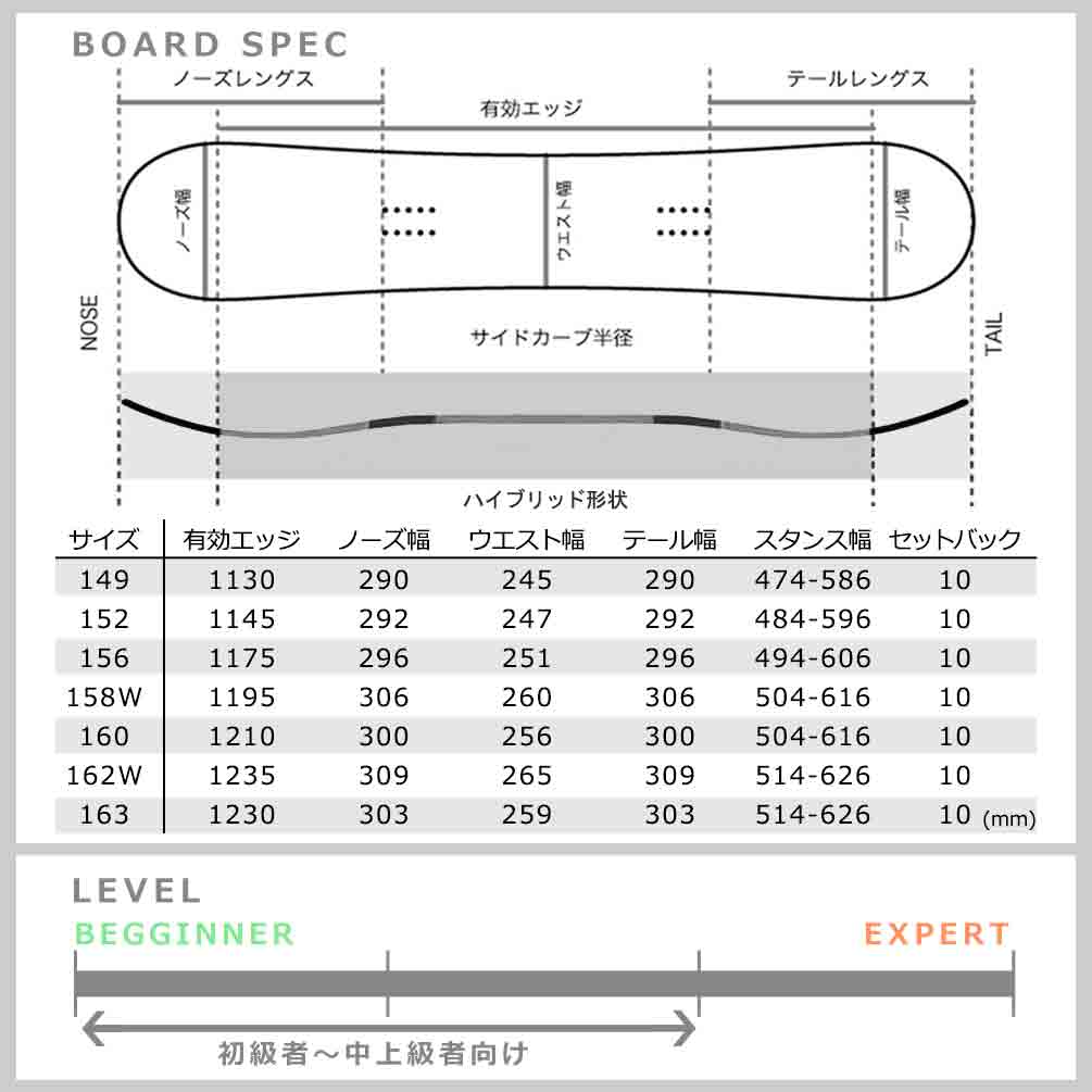 スノーボード 板 メンズ 単品 2024 SALOMON サロモン PULSE オールラウンド グラトリ ハイブリッド キャンバー ボード ワイド  パーク お洒落 黒 白 緑 ブラック : tr-slmsb-24pulse : マジック・アワー - 通販 - Yahoo!ショッピング