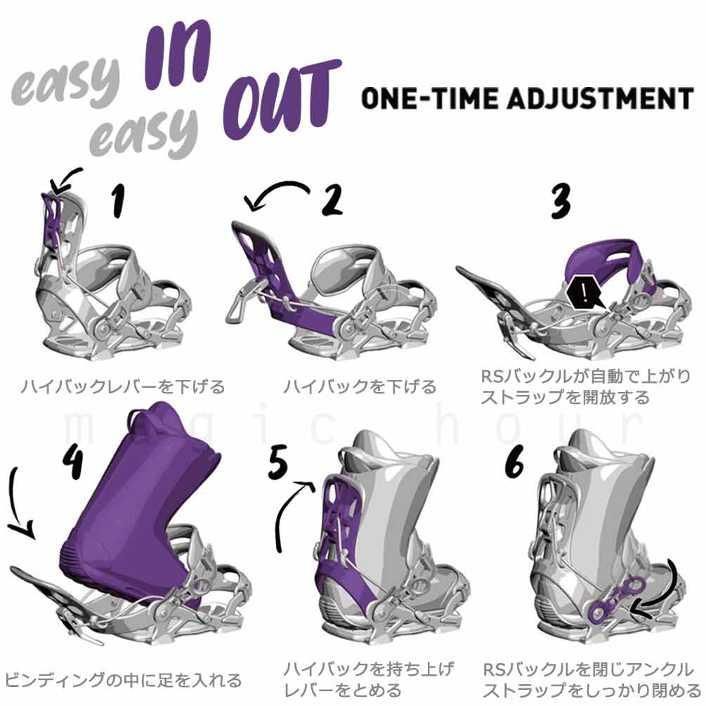 ビンディング　SP private M SP Binding スノーボード ビンディング スノボー バインディング