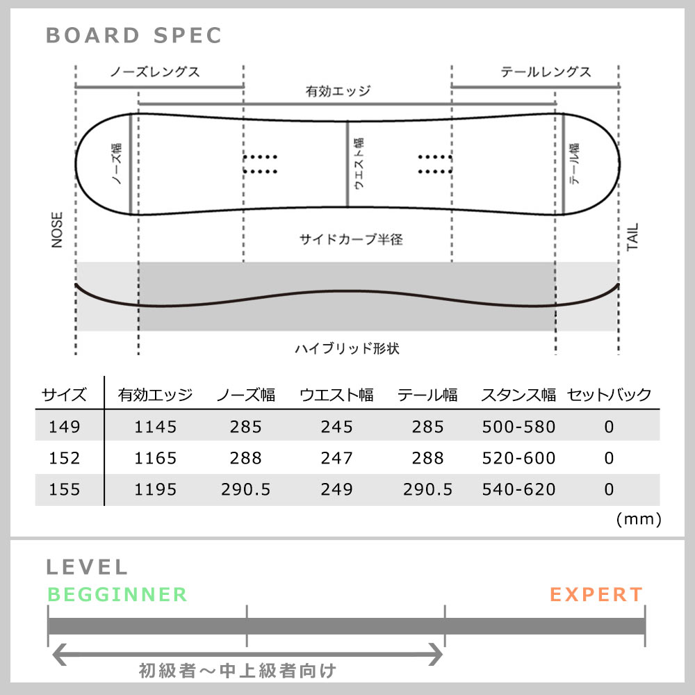 スノーボード 板 メンズ 単品 SAVANDER サバンダー LIGHT STUFF 2nd FACE 2020モデル スノボー 初心者 ハイブリッド  キャンバー ボード お洒落 ブランド 黒 :TR-SVSB-20LTSTF2:マジック・アワー - 通販 - Yahoo!ショッピング