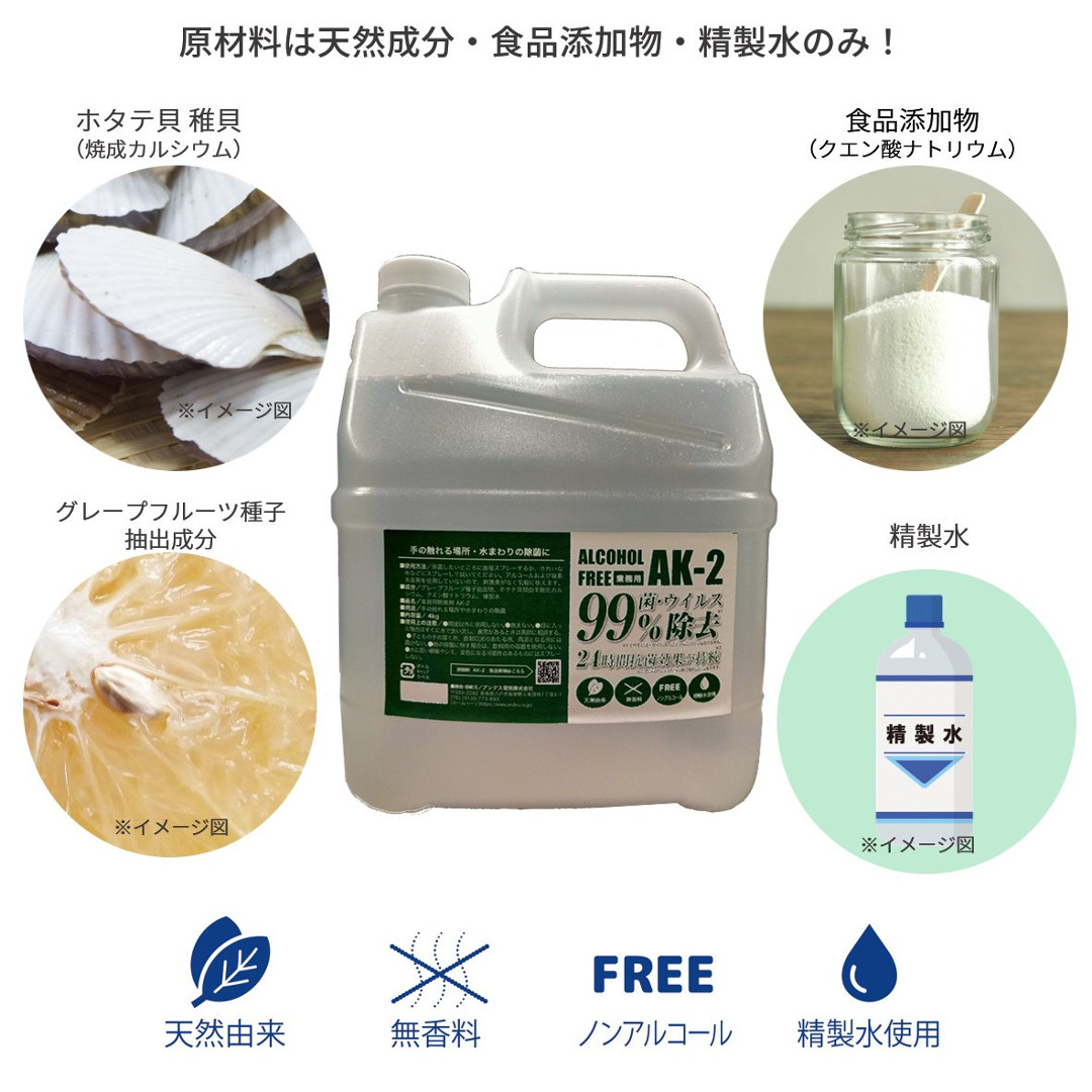 除菌剤AK-2(S)画像3